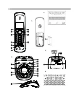 Preview for 2 page of AEG SOLO 15 Quick Start Manual