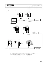 Предварительный просмотр 5 страницы AEG Somfy LPT-10 Functional Description