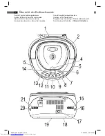 Preview for 3 page of AEG SR 4320 CD Instruction Manual & Guarantee