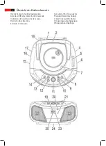 Preview for 3 page of AEG SR 4334 CD Manual