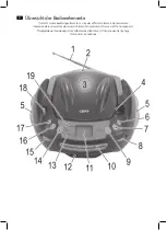 Preview for 3 page of AEG SR 4346 CD MP3 Instruction Manual