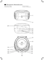 Preview for 3 page of AEG SR 4348 BT Instruction Manual