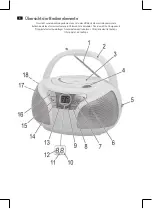 Preview for 3 page of AEG SR 4365 CD Instruction Manual