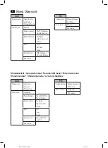 Preview for 4 page of AEG SR 4370 Instruction Manual