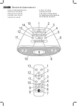 Preview for 3 page of AEG SRC 4333 iP Instruction Manual