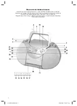 Preview for 3 page of AEG SRR 4303 CD/MP3 Instruction Manual & Guarantee