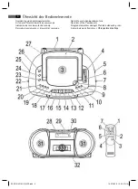 Предварительный просмотр 3 страницы AEG SRR 4319 CD/MP3 Instruction Manual & Guarantee