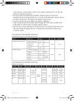 Preview for 12 page of AEG STM3 Series Instruction Book