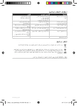 Preview for 16 page of AEG STM3 Series Instruction Book