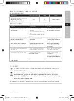 Preview for 25 page of AEG STM3 Series Instruction Book