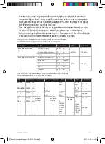 Preview for 28 page of AEG STM3 Series Instruction Book