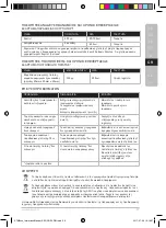 Preview for 29 page of AEG STM3 Series Instruction Book