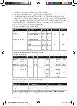 Preview for 36 page of AEG STM3 Series Instruction Book