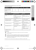 Preview for 37 page of AEG STM3 Series Instruction Book