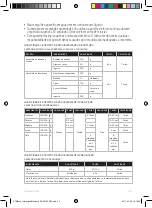 Preview for 40 page of AEG STM3 Series Instruction Book