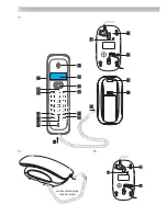 Preview for 2 page of AEG Style 5 Quick Start Manual