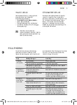 Preview for 25 page of AEG SWB61501DG User Manual