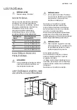 Preview for 149 page of AEG SWB63001DG User Manual