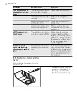 Preview for 12 page of AEG SWD81800G1 User Manual