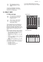 Preview for 11 page of AEG SWE66001DG User Manual