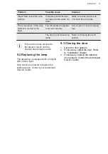 Preview for 15 page of AEG SWE66001DG User Manual