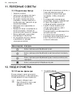 Preview for 56 page of AEG T65170AVM User Manual