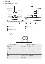 Предварительный просмотр 8 страницы AEG T6DBC482 User Manual