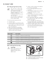 Предварительный просмотр 13 страницы AEG T6DBG720N User Manual