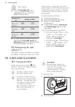 Предварительный просмотр 16 страницы AEG T6DBG720N User Manual