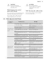 Предварительный просмотр 19 страницы AEG T6DBG720N User Manual