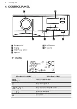 Предварительный просмотр 8 страницы AEG T6DBG821N User Manual