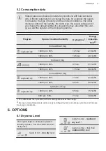 Предварительный просмотр 11 страницы AEG T6DBG821N User Manual