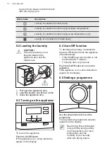 Предварительный просмотр 14 страницы AEG T6DBG821N User Manual