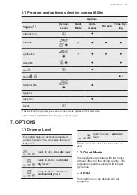 Preview for 13 page of AEG T6DHE842B User Manual