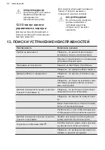 Preview for 62 page of AEG T75175AV User Manual