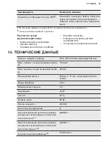 Preview for 63 page of AEG T75175AV User Manual