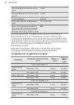 Preview for 64 page of AEG T75175AV User Manual