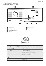 Preview for 9 page of AEG T7DBK841N User Manual