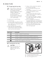 Preview for 15 page of AEG T7DBK841N User Manual