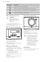 Предварительный просмотр 14 страницы AEG T8DBA2 User Manual