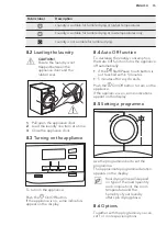 Preview for 15 page of AEG T8DBE48S User Manual