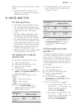 Preview for 17 page of AEG T8DBG48WC User Manual