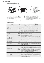 Preview for 26 page of AEG T8DBG48WC User Manual