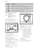 Предварительный просмотр 14 страницы AEG T8DBG842 User Manual