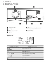 Предварительный просмотр 8 страницы AEG T8DEC68S User Manual