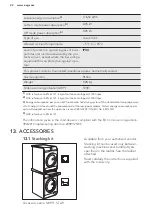 Предварительный просмотр 22 страницы AEG T8DEC68S User Manual