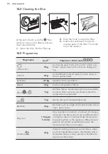 Предварительный просмотр 26 страницы AEG T8DEC946R User Manual