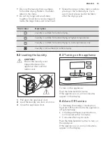 Предварительный просмотр 15 страницы AEG T8DED844E User Manual