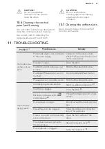 Предварительный просмотр 21 страницы AEG T8DED844E User Manual