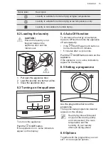 Preview for 15 page of AEG T8DEE48S User Manual